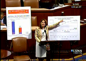 Democrats in Congress screw the American worked to insure the Federal workers will vote for them in 2010 and 2012 by allowing them to continue pay raises while 80% of Fed worker pay is now double their counterpart in the private sector.  Conservative English parliment member warned what happenes when you have so many Fed sucking money from the country, they simple vote to keep their paychecks even when it sinks the country's economy they live in! (Example England's heathcare workers keep the horrid system going so they can continue their paychecks.)   