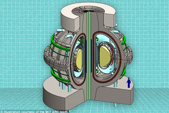 "Fusion reactions occur when hydrogen atoms collide with each other at very high temperatures to form helium. These atomic combinations are accompanied by a tremendous energy release, which becomes self-sustaining at higher temperatures." - InterestingEngineering  