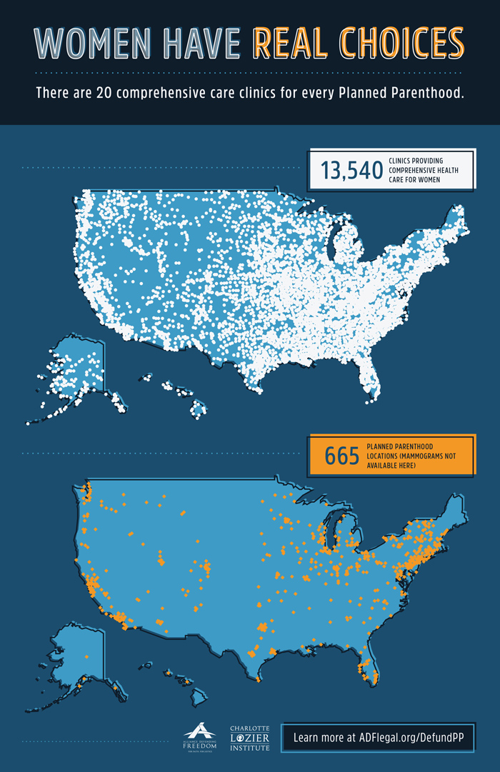 Oops.  Bet you won't see these graphs on ABC, CBS, NBC, MSNBC, or CNN, eh? - Webmaster 